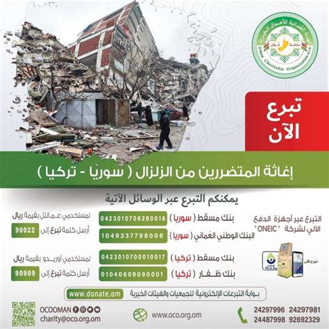 Donation Drive For Earthquake Victims In Turkey And Syria Heres How