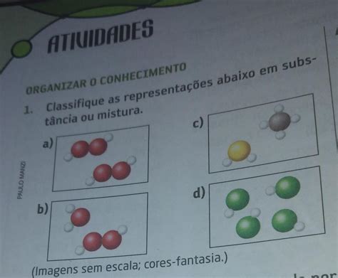 Classifique Cada Uma Das Representações Abaixo Em Substância Ou Mistura