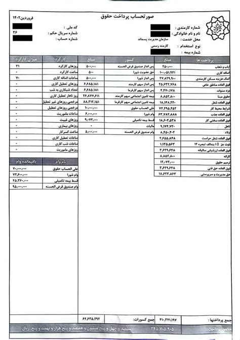 انتشار فیش حقوقی ۱۰۶ میلیونی کارمند شهرداری تهران عکس رادار اقتصاد