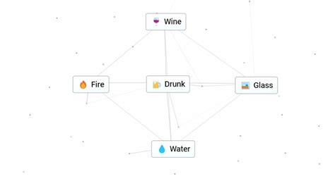 How to make Drunk in Infinite Craft