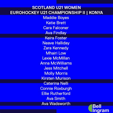 Scotland U21 Womens Squad Announced For Euros In Konya Scottish Hockey