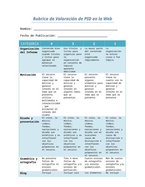Docx Rubrica De Valoraci N De Pid Dokumen Tips