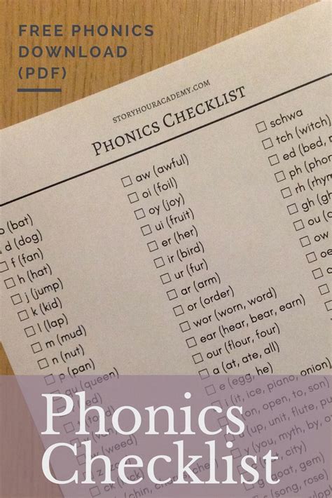 Phonics Rules Cheat Sheet