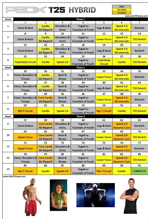 T25 Workout Schedule | Examples and Forms