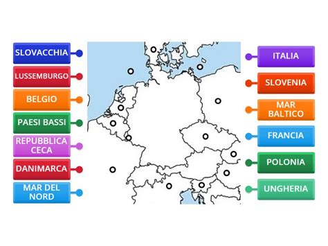 CONFINI REGIONE GERMANICA E ALPINA Labelled Diagram