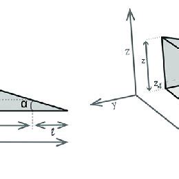 (a and b) Demonstration of endolymphatic duct decompression. a b ...