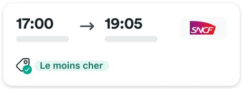 OUIGO SNCF Billet De Trains Pas Cher TGV Low Cost Trainline