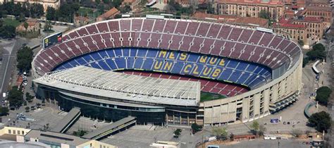 Camp Nou - F.C Barcelona Travel Guide | Football Tripper