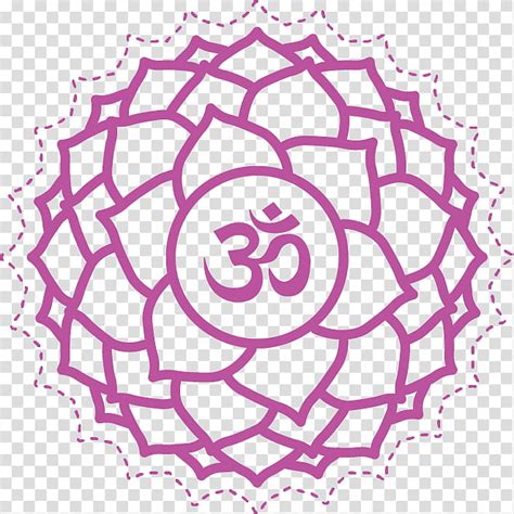 Yoga Sahasrara Chakra Ajna Anahata Kundalini Muladhara Vishuddha