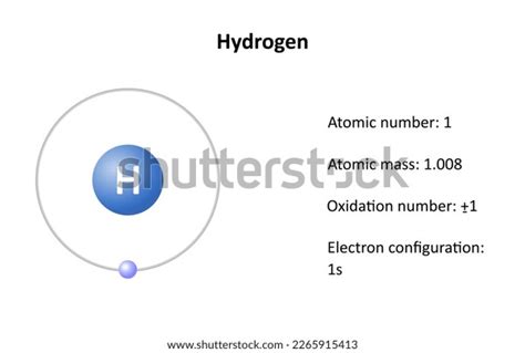 Hydrogen Atomic Structure Atomic Mass Atomic Stock Vector (Royalty Free ...