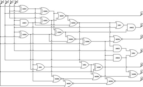 7segmentdisplay - 7 segment binary to hex - Electrical Engineering Stack Exchange