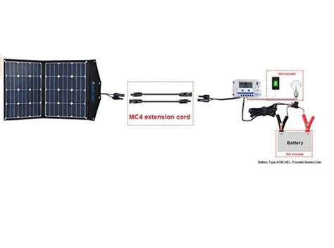 Acopower 20ft14awg Solar Extension Cable With Mc 4 Female And Male Co Outbound Power