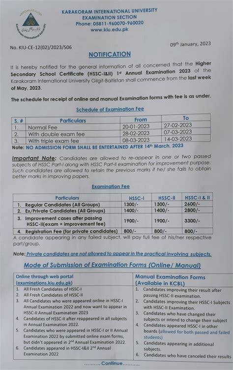 HSSC I II 1st Annual Examination 2023 Schedule Of Examination Fee