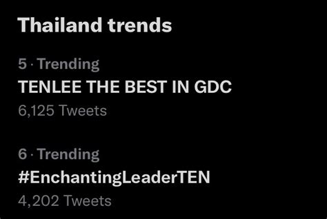 Tenzenter On Twitter Kw Tenlee The Best In Gdc Is Now Trending No