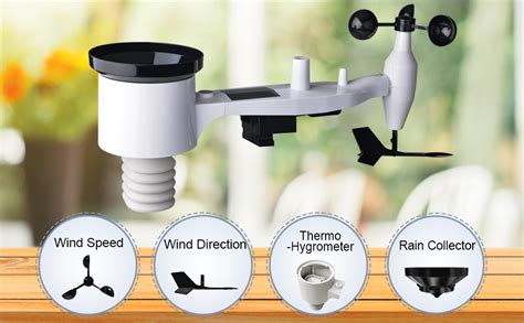 Ecowitt Weather Stations In Outdoor Sensor Array Wireless Weather