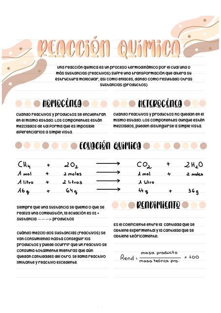 Reacci N Quimica Moonlight Studygram Udocz