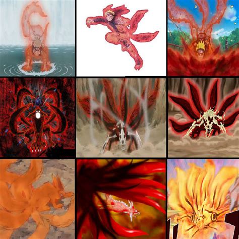 Naruto Kyuubi Tails All Transformations By Nickninja02 On Deviantart