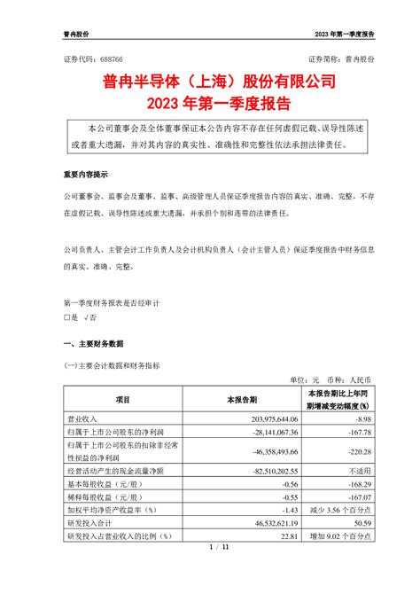 普冉股份：普冉半导体（上海）股份有限公司2023年第一季度报告