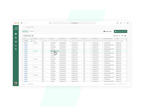 Complex data table by Eslam. on Dribbble