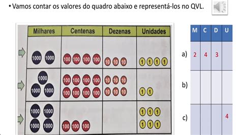 Quais São Os 10 Símbolos Do Sistema De Numeração Decimal