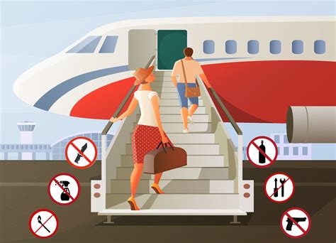 Objetos Prohibidos En El Aeropuerto Evita Problemas En Tu Vuelo