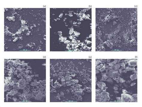 Scanning electron microscopy micrographs of samples S-0, S-1 and S-3 ...