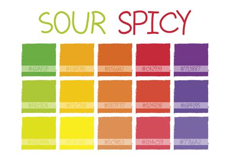 Sour Spicy Color Tone 5118519 Vector Art at Vecteezy