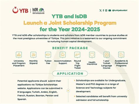 Ytb And Lsdb Joint Scholarship Program Latest Opportunities