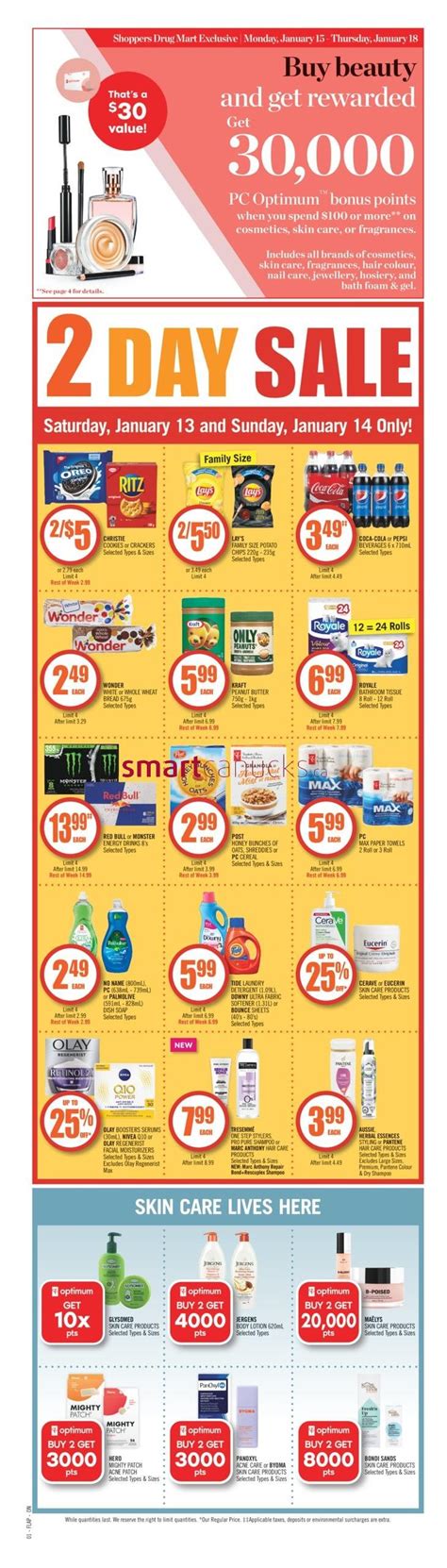 Shoppers Drug Mart Canada 20 000 PC Optimum Points Loadable Offer