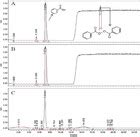 Proximate Composition Functional Properties And Quantitative Analysis