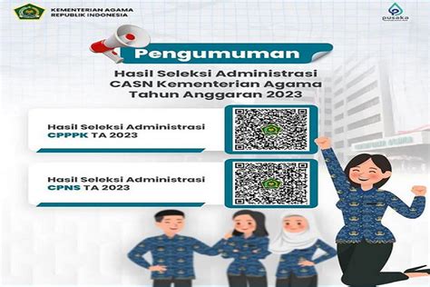 Pengumuman Hasil Seleksi Administrasi Casn Pppk Dan Cpns Kemenag Tahun