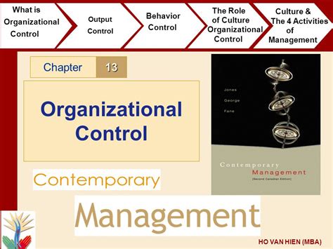 Role Of Control In Management