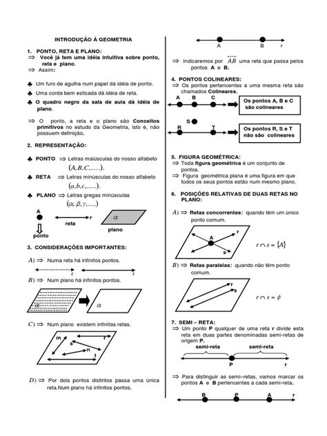 Introdução à Geometria Ponto Reta E Plano Geometria Euclidiana