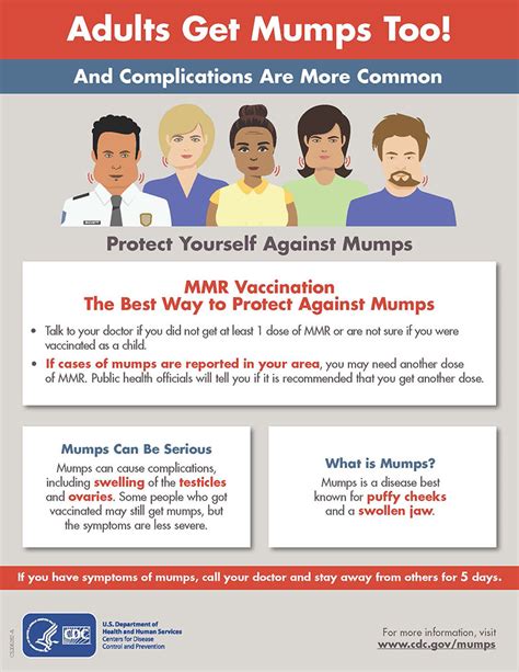 Adults Get Mumps Too! | Mumps | CDC