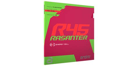 Rasanter R45 | Andro