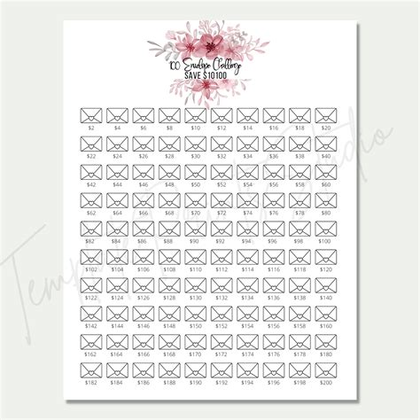 Printable Envelope Savings Challenge Tracker Save Etsy