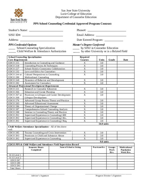 Students Namephone Doc Template Pdffiller