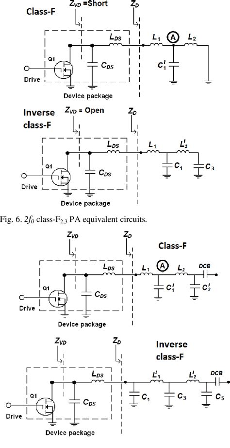 Figure 6 From Class F And Inverse Class F Power Amplifier Loading