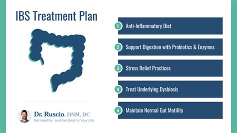 Ibs Treatment Plan For Bloating Constipation And Diarrhea