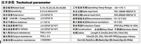 太原晶通传感计控有限公司jtc92桥式传感器