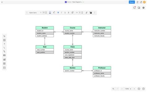 Schema Diagram Tool Online