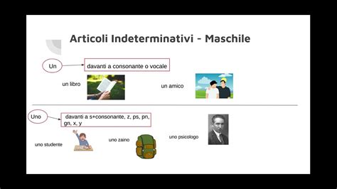 Larticolo Determinativo Indeterminativo E Partitivo YouTube