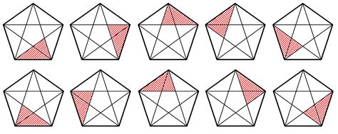 正五角形と黄金比～正五角形の対角線の性質を解説！含まれる二等辺三角形の個数は？～ Fukusukeの数学めも