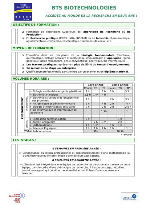 PDF ACCÉDEZ AU MONDE DE LA RECHERCHE EN Biochimie structurale