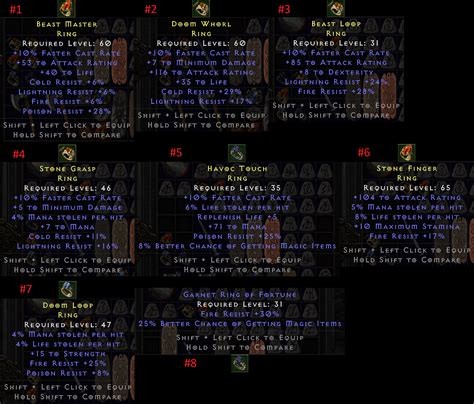 Assorted Rare Rings Fcr Life Res Leech Etc Topic D Jsp