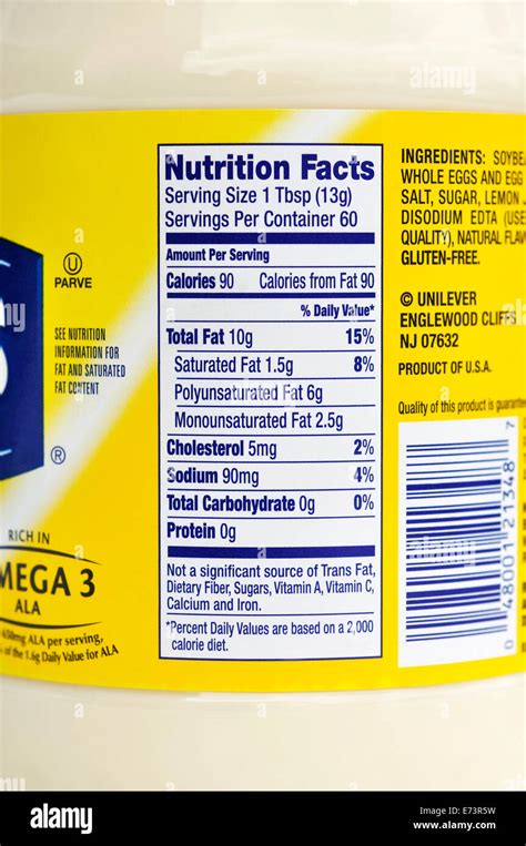 Mayonnaise Nutrition Label Blog Dandk