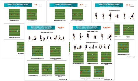 Print N Go Soccer Practice Plans Shooting And Finishing Fundamentals