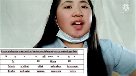 Analisis Kategori Fungsi Dan Peran Kalimat Youtube