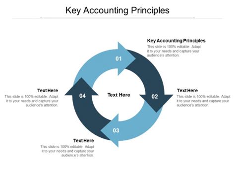 Key Accounting Principles Ppt PowerPoint Presentation Pictures Themes