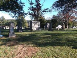 Laura Nettie Abbott Walker Homenaje De Find A Grave